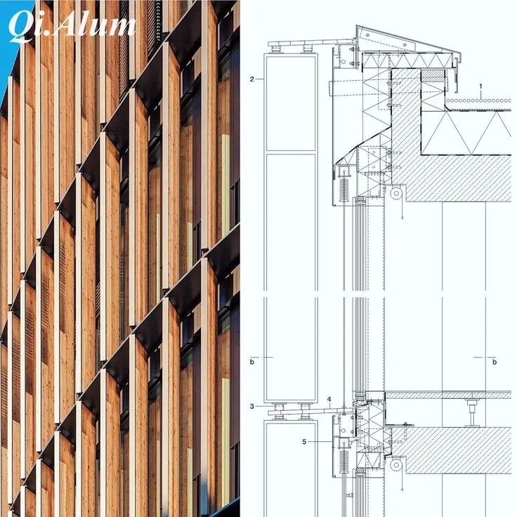 Contrôle intelligent du soleil avec systèmes de stores en lames en aluminium — Foshan Qi Aluminum Decorative Materials Co. Ltd